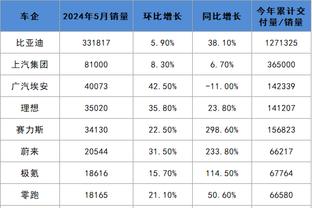 lol雷竞技官网截图0